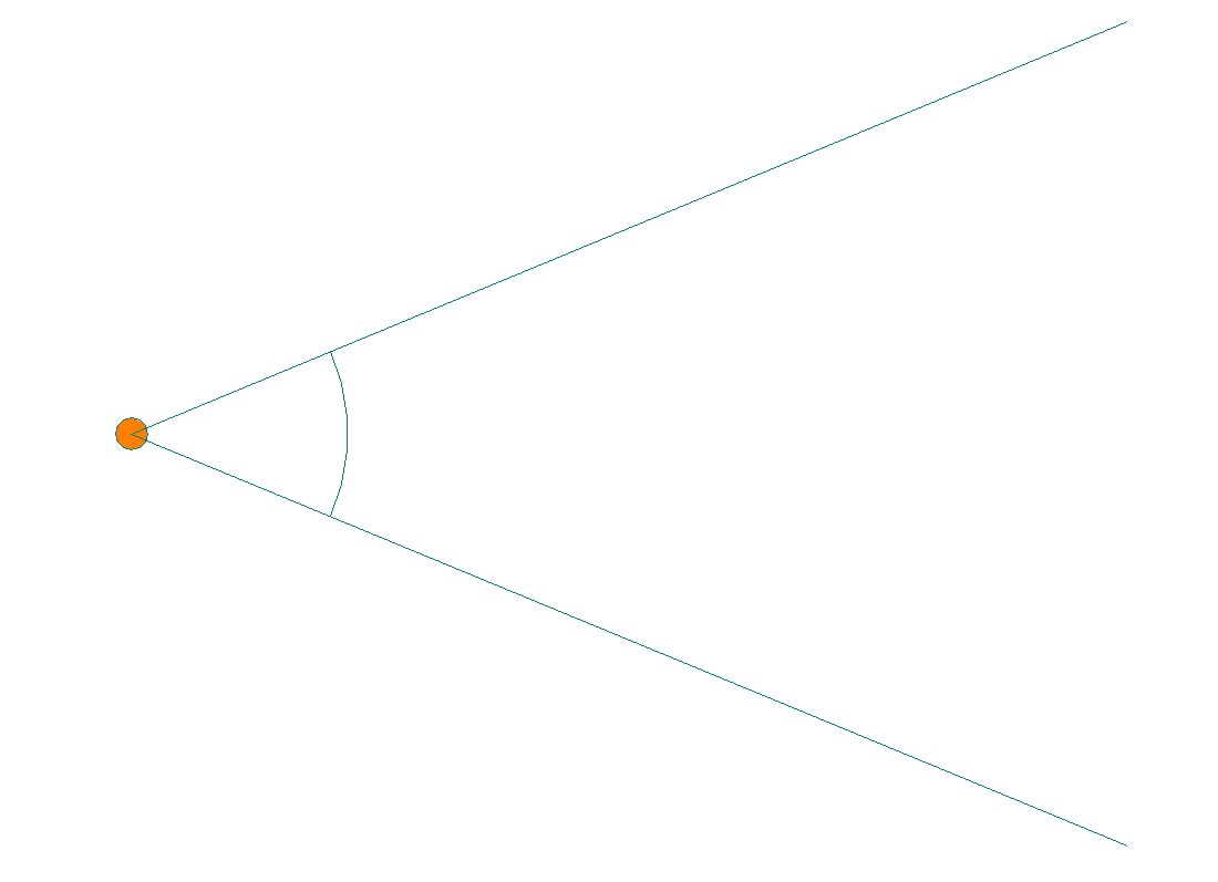 45 degree horizontal UltraFlare beam coverage